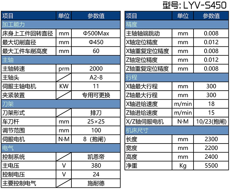 LYV-S450ɲ���̾�������������