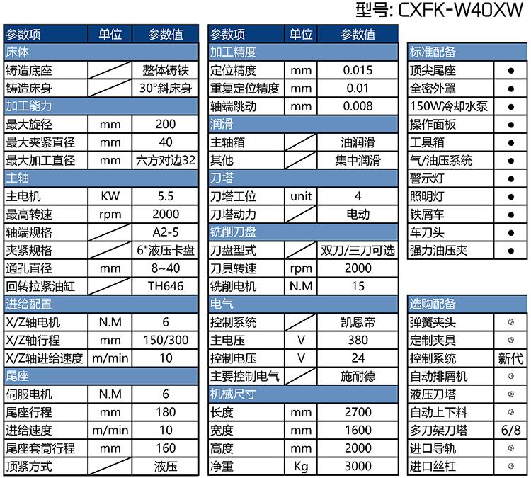 ���س�����CXFK-W40XW������
