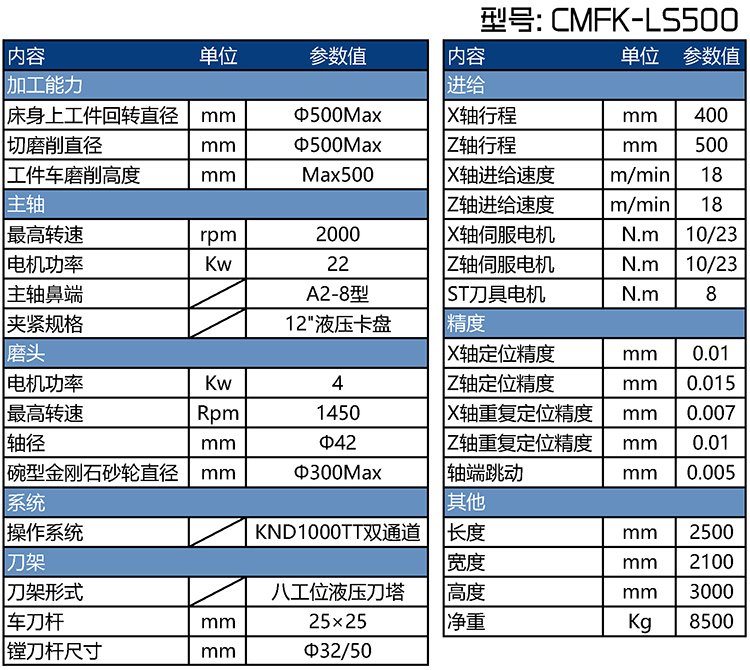CMFK-LS500ɲ����ĥ��������