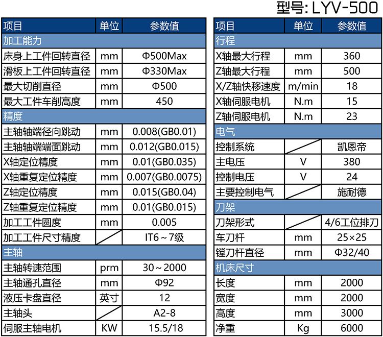 LYV-500ɲ���̻���������