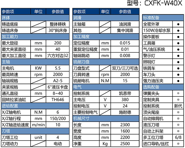 CXFK-W40X���س�����������