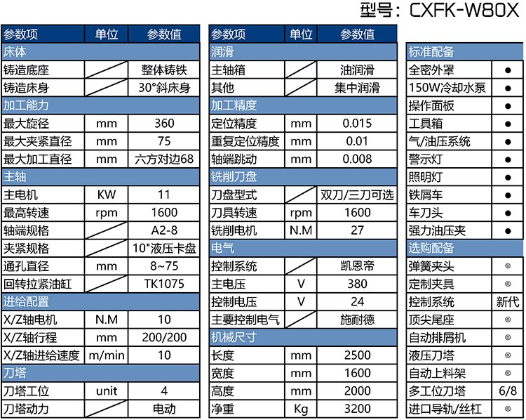 CXFK-W80X���س�����������